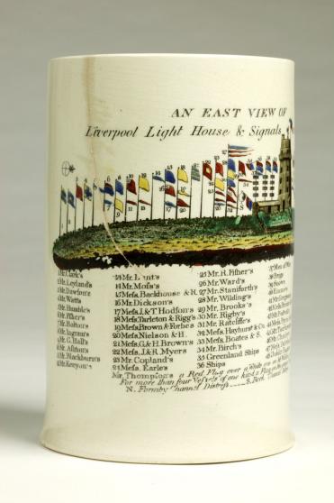 Mug, An East View of Liverpool Lighthouse & Signals
